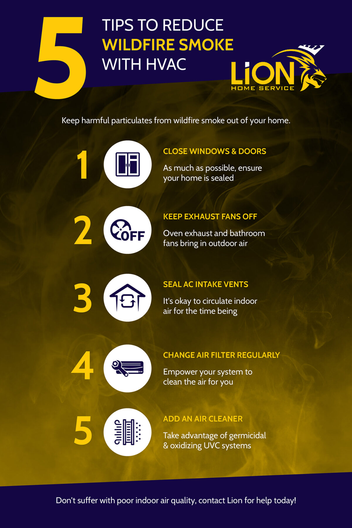 HVAC Northern Colorado: 5 Tips For Cleaner Air During Wildfires