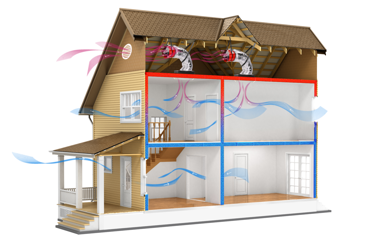 What is a Whole House Fan? How does it work?..... Better yet, How does